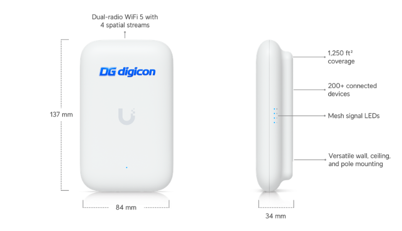 Giới thiệu về bộ phát Wifi Ubiquiti UniFi Swiss Army Knife UK-Ultra